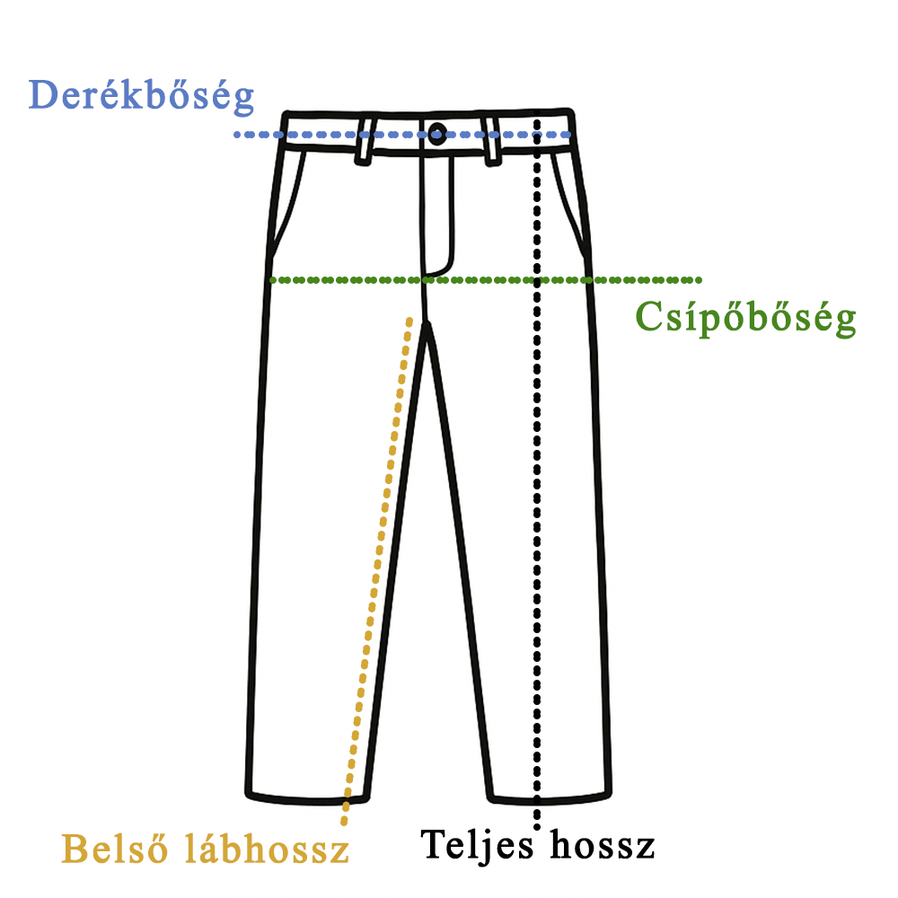 Hogyan mérünk nadrág méreteket